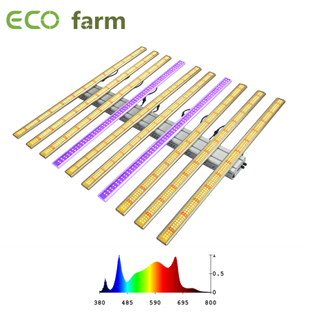 ECO Farm 700W/860W/1060W Barras de Luz LED Cultivo Samsung 281B / 301B Impermeable con Control de UV IR por Separado