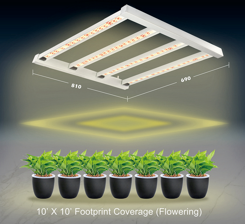 ECO Farm DBL 320W/480W Barras de Luz LED Cultivo Regulable Con Chips Samsung Espectro Completo