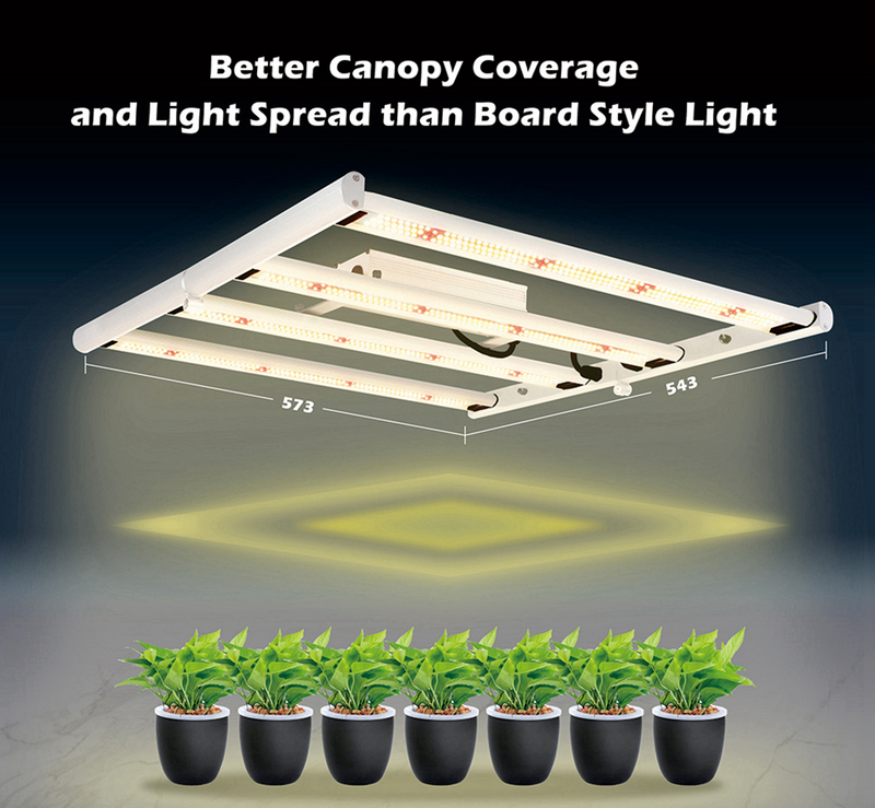 ECO Farm Series FLD 200W/320W Barras de Luz LED Cultivo con Diseño Plegable de 180 Grados