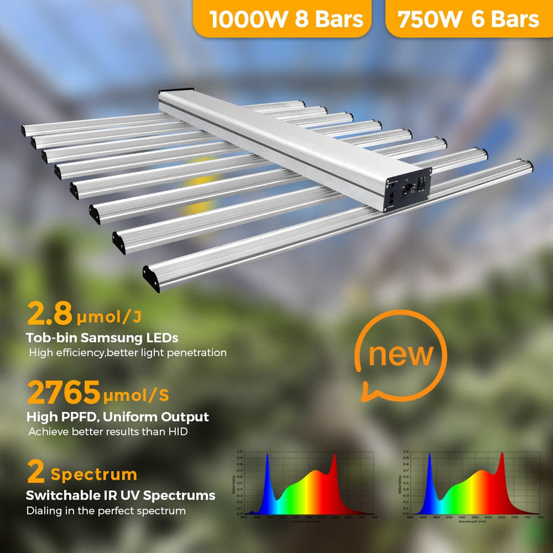 ECO Farm ECOZ Lite 750W/1000W Samsung LM281B Chips LED Grow Light Strip con control UV + IR separado